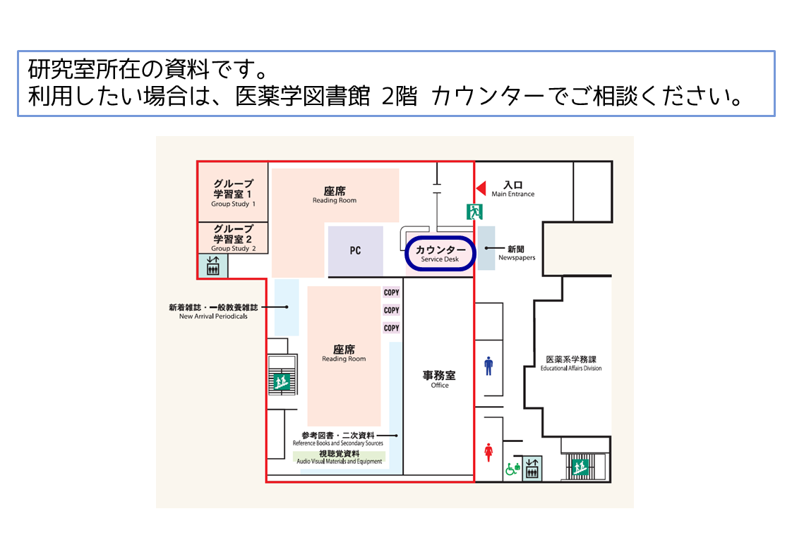 医薬学図書館：研究室所在の資料です。利用したい場合は、医薬学図書館 2階 カウンターでご相談ください。